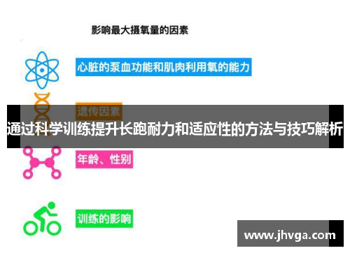 通过科学训练提升长跑耐力和适应性的方法与技巧解析